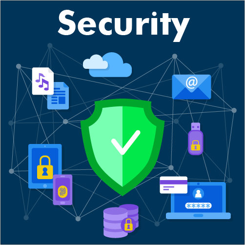 online Security of website