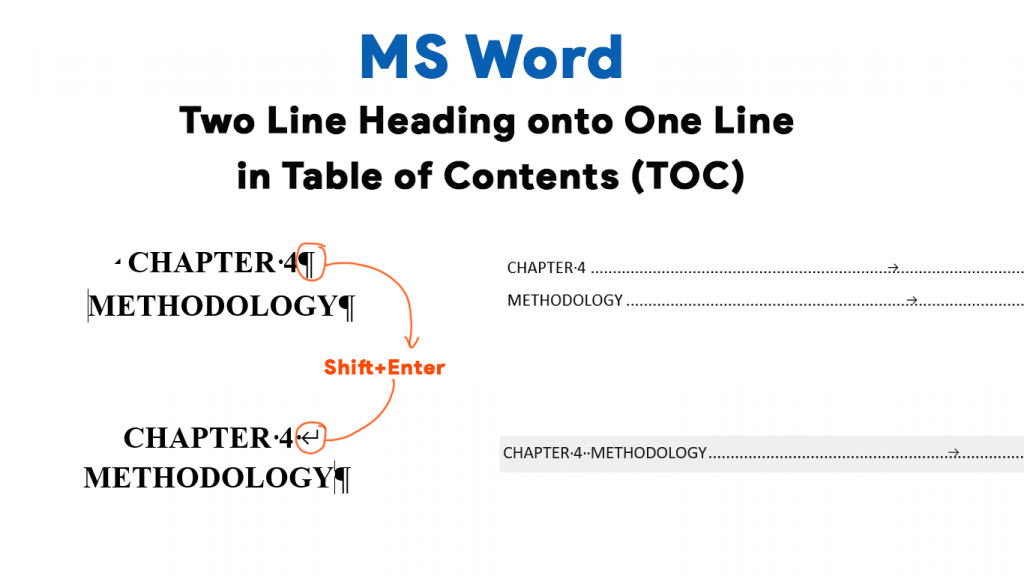 scientificresearch.in Two Line Heading on to One Line in The Table of Content in MS Word